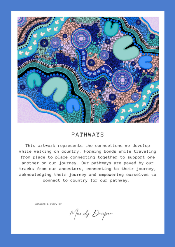 Pathways "Celebrating NAIDOC Week" Banner - 150 x 90cm